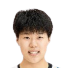 https://img.smxsz.cn/img/basketball/player/0a82511d3bd4775d0eeeb059f221e625.png