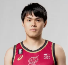 https://img.smxsz.cn/img/basketball/player/43bac37d6116bbdb555d4ed9d64a2918.png