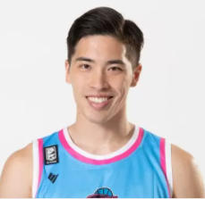 https://img.smxsz.cn/img/basketball/player/774a29bb0476cbb96322bfff79152835.png