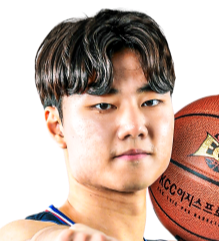 https://img.smxsz.cn/img/basketball/player/789e506e565950368658d1a9deacd215.png