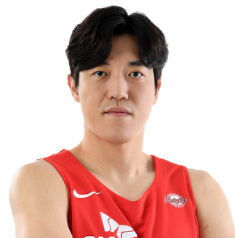 https://img.smxsz.cn/img/basketball/player/80406905c35c05f30ba674b4d6573fe0.png